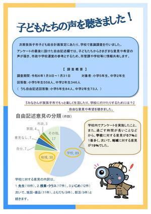 意識調査（子ども）の調査概要・グラフ