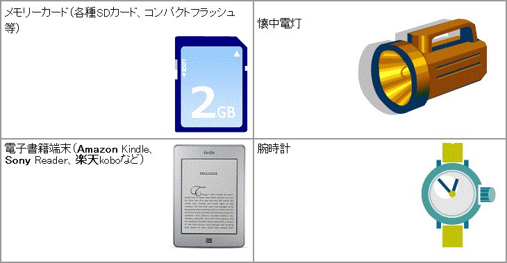 メモリーカード（各種SDカード、コンパクトフラッシュ等）、懐中電灯、電子書籍端末（Amazon Kindle、Sony Reader、楽天koboなど）、腕時計