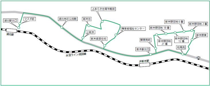 あびバス新木ルート