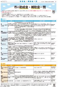 広報あびこ11月16日号5面