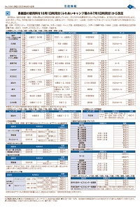 広報あびこ6月16日号3面