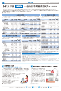 広報あびこ3月16日号2面