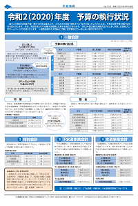 広報あびこ7月16日号2面