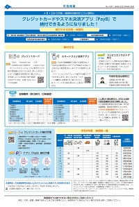 広報あびこ4月1日号4面