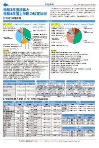 広報あびこ11月1日号2面