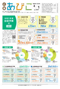 広報あびこ4月1日号1面