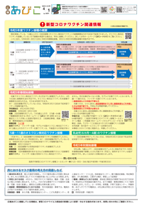 広報あびこ4月1日号12面