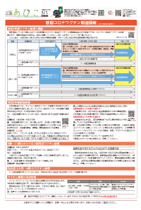 広報あびこ5月1日号12面