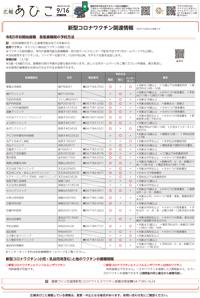 広報あびこ9月16日号8面