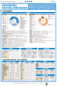 広報あびこ11月1日号2面