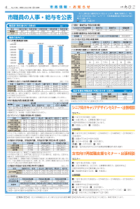 広報あびこ11月16日号4面