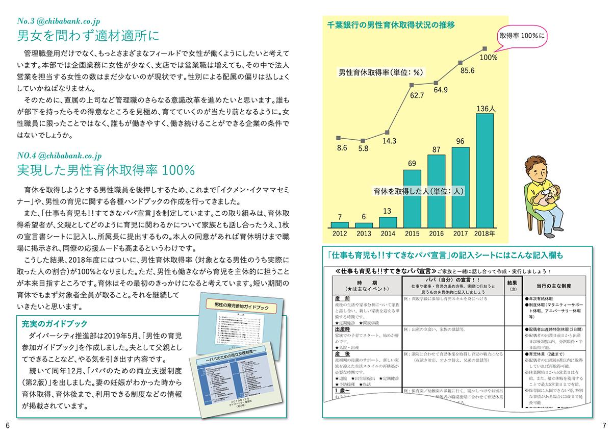 我孫子市男女共同参画情報誌「生き方＆働き方ダイバーシティ」6ページと7ページ拡大版